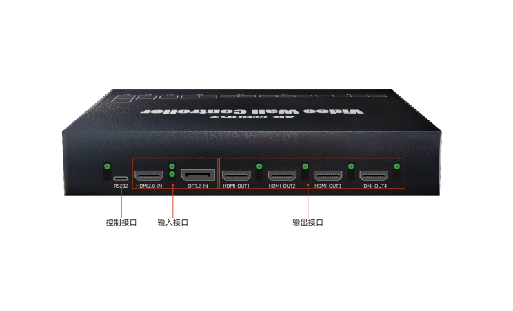 Yanxi V204HD 四屏宝（多屏幕拓展仪）